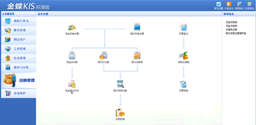 金蝶KIS标准版出纳管理系统介绍