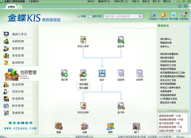 金蝶kis商贸高级版6.0