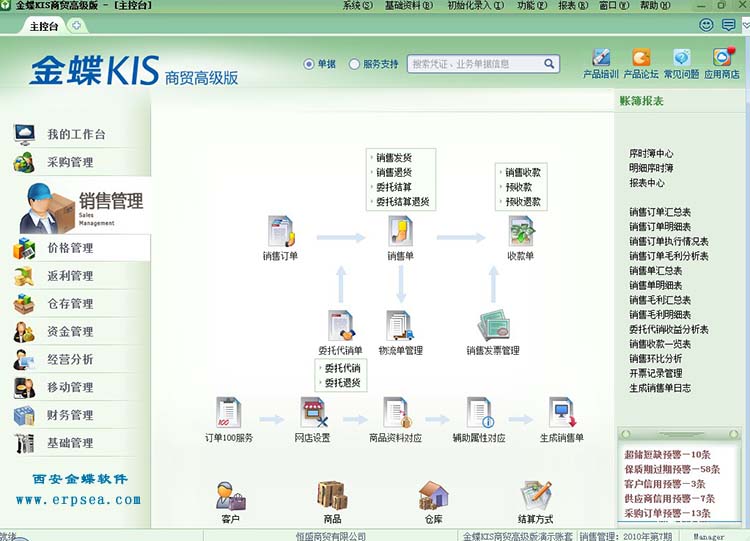 金蝶kis商贸高级版6.0销售管理