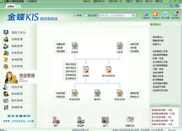 金蝶kis商贸高级版6.0资金管理