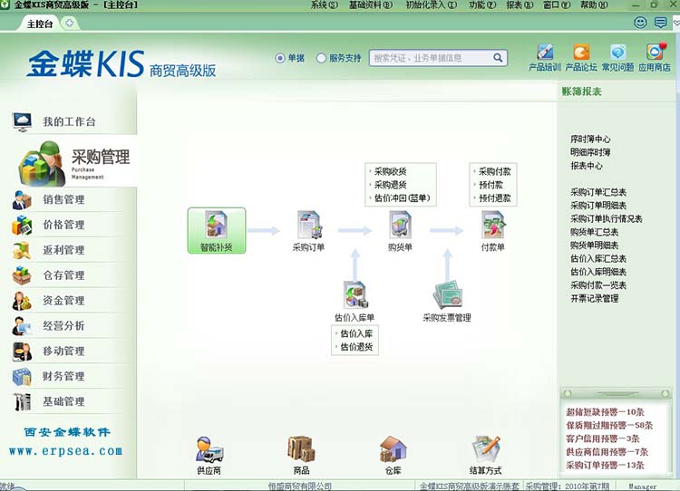 金蝶kis商贸高级版6.0采购管理