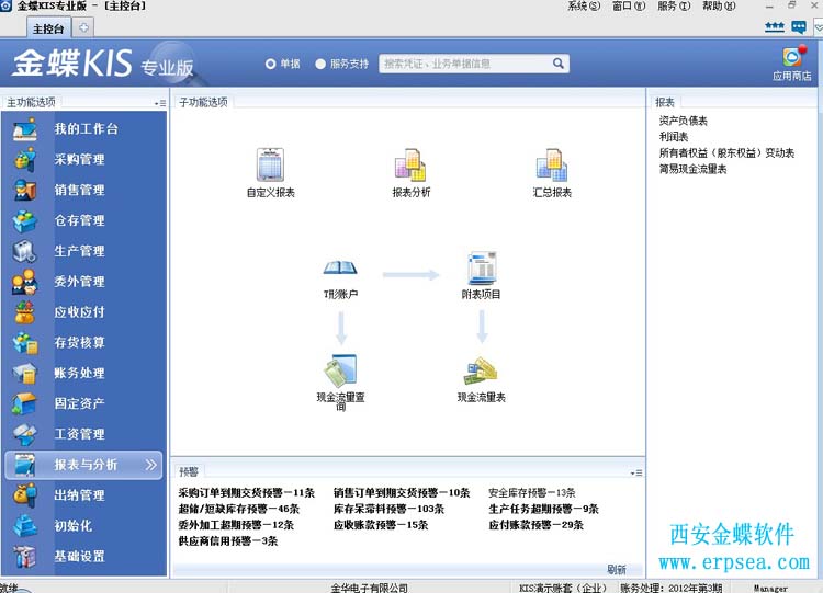 金蝶kis专业版12.3，软件功能界面预览。