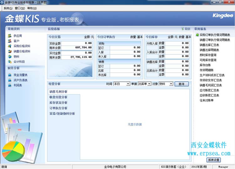 金蝶kis专业版12.3老板报表