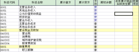 金蝶软件损益类科目初始数据录入