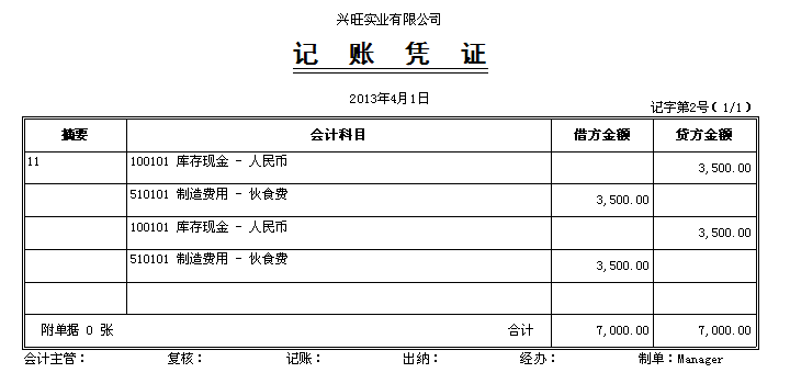 科目不汇总打印效果