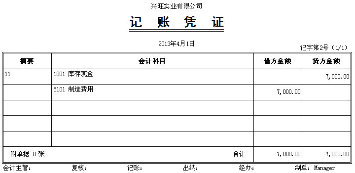 科目汇总打印效果