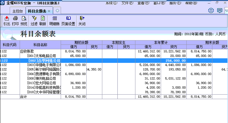 专业版核算项目