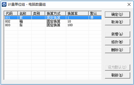 计量单位组