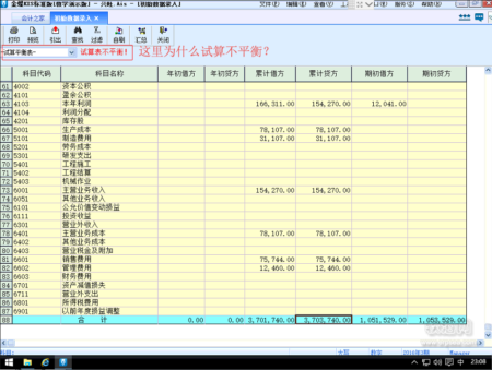试算平衡表不平