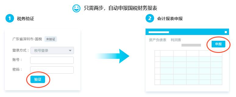 金蝶云会计一键报税