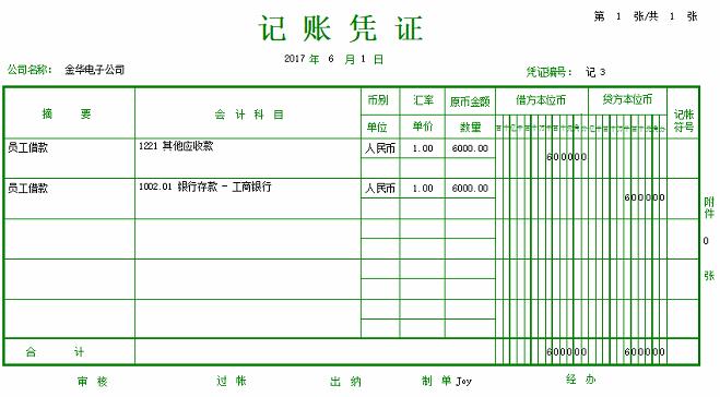 打印不出核算项目